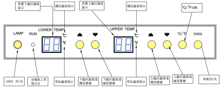 CUCINE酒柜CW103A-1中文产品使用说明 CUCINE酒柜CW103A-1中文产品使用说明