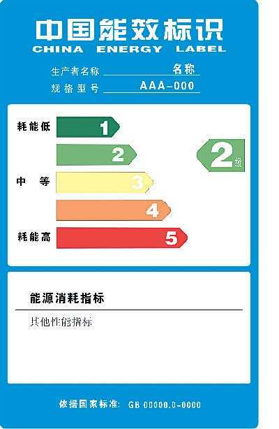CUCINE分享库琪尼冰箱“能效标识”