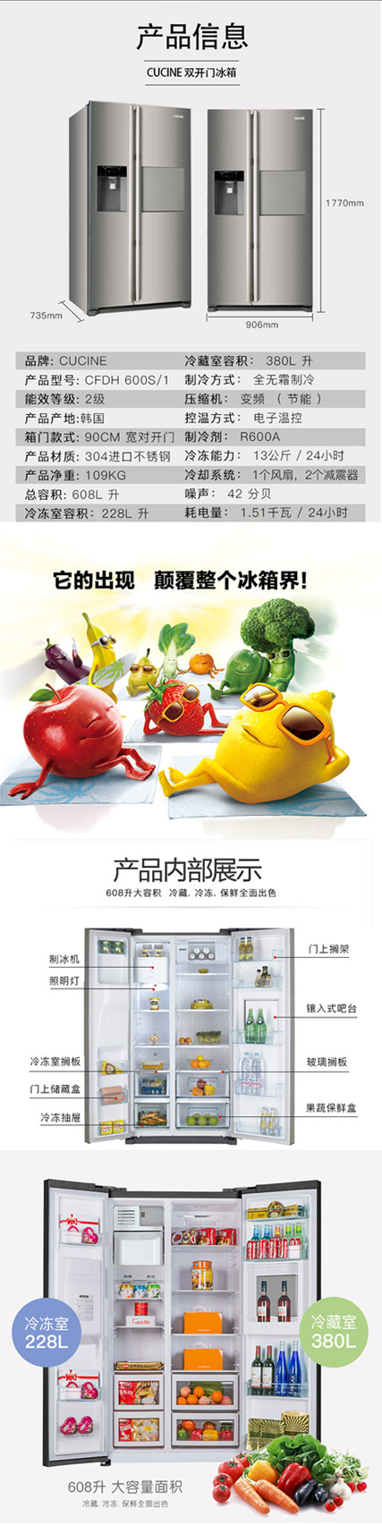 这张图足够可以全面的了解CUCINE冰箱